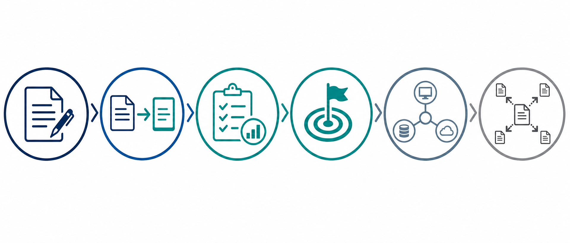 Digital Process Optimization and Automation