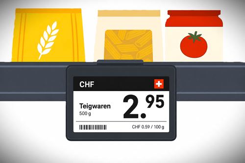 Vusion EsL Food Shelf in German with CHF Currency-1